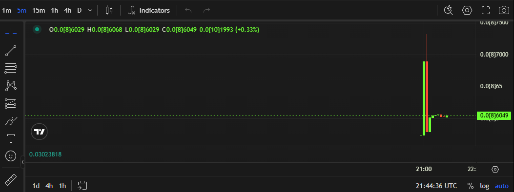 Console Protocol tweet media