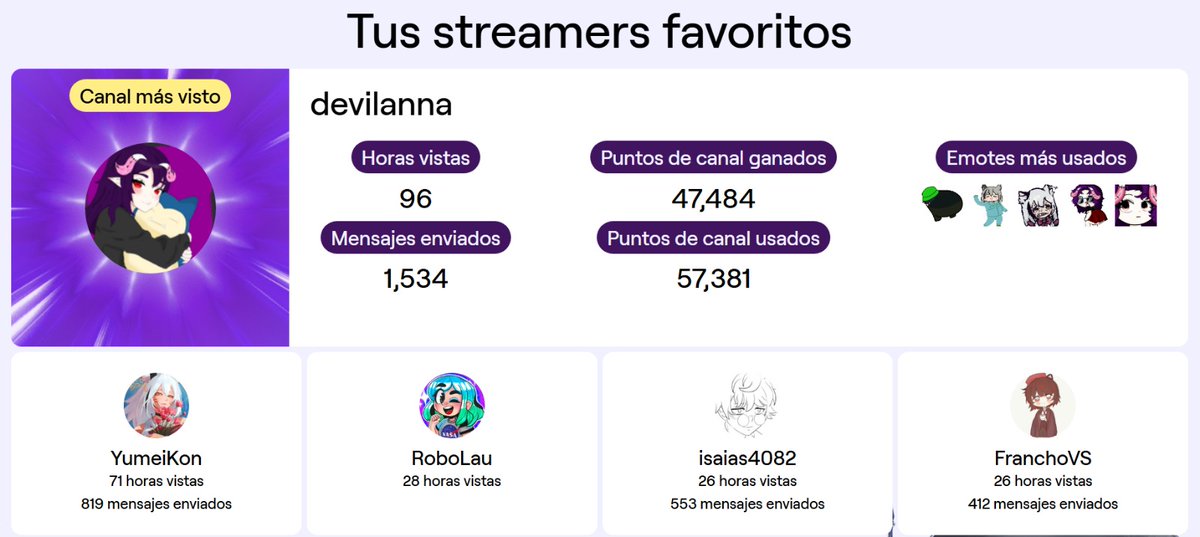 ✨️ HiroSmithy ✨️ PngTuber rana 🐸 tweet media