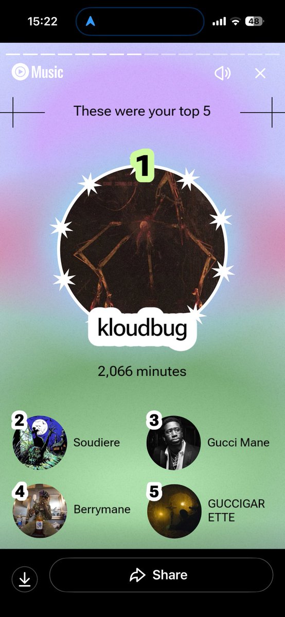 charMillion$ 🤑 tweet media