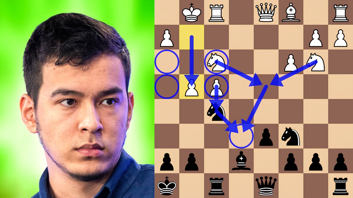 ChessNetwork's tweet image. Abdusattorov Slams Shankland&apos;s Scotch | 3050 Performance Rating!! youtu.be/8aXmLsHseO8 #LondonChessClassic