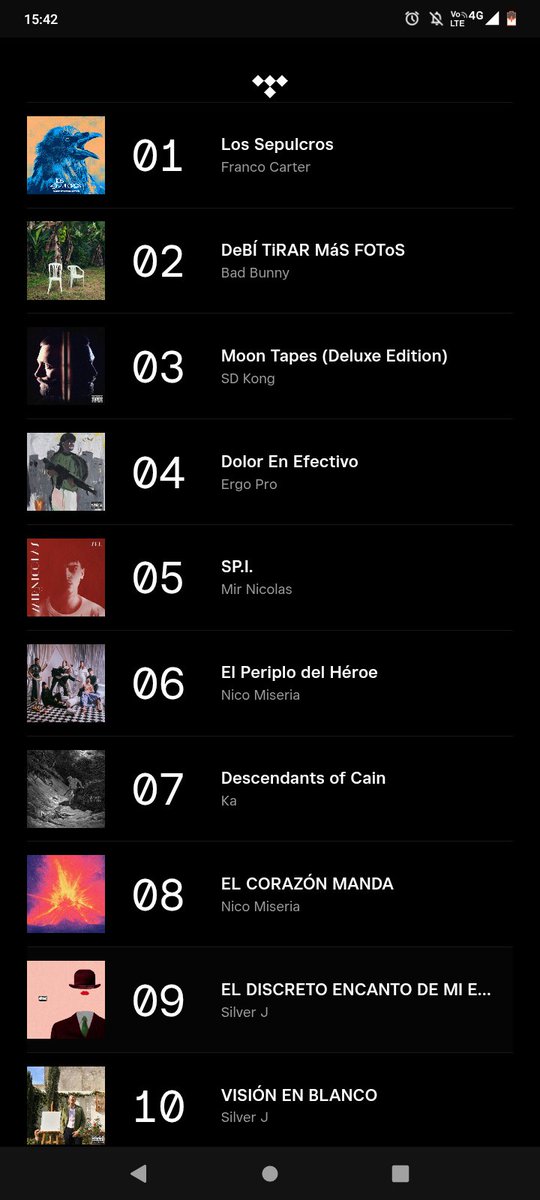 🏅 <a href="/VoteporCarter/">EL LECHUGA ROA</a> PRESIDENTE🫡
🥈CARIBE LIBRE!
<a href="/esdikong/">SD Kong</a> SABES QUE HORA ES?🌚🌞
<a href="/BOBBBY021/">DOLOREN€FECTIVO</a> ME SIENTO BODIE EN EL SOFA...
<a href="/mirnicolasvyg/">nicolasbasura</a> ASTOR PIAZOLLA SABIA DE MI...
<a href="/nicomiseria/">Nico Miseria</a> EN EL PERIPLO MANDA EL CORAZÓN 
 K.A. REST IN PEACE 
<a href="/SilverJSpeaks/">SJ</a> EL ASIMÉTRICO