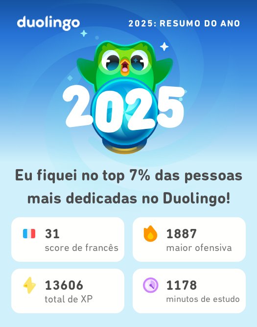 serja1m's tweet photo. Minhas estatísticas de 2025 do Duolingo já chegaram! E você, já viu as suas? #Duolingo365 https://t.co/Fv7IkluQuT