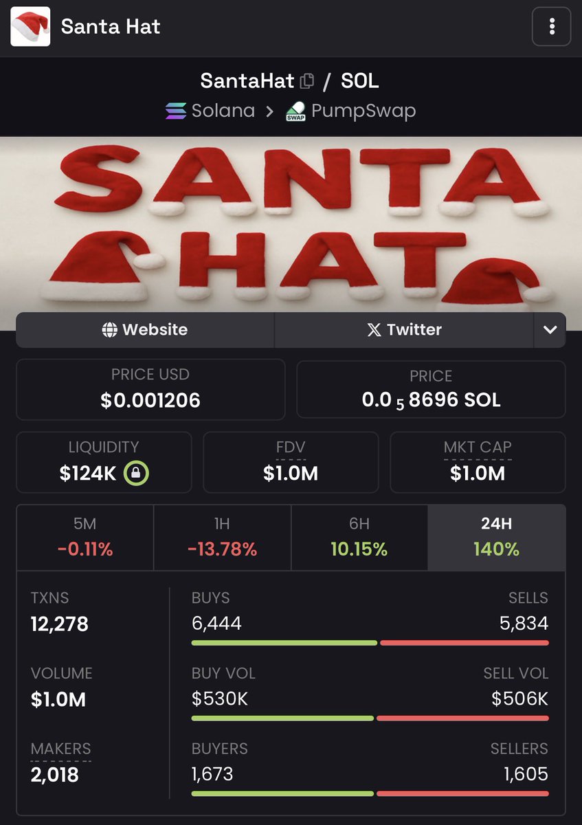 FLASH tweet media