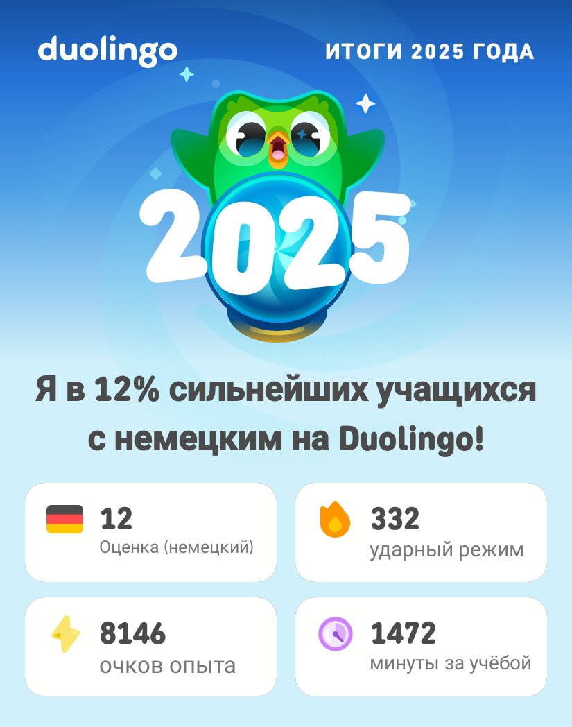 Volston's tweet image. Статистика моих занятий на Duolingo за 2025 год готова! Свою уже видели? #Duolingo365