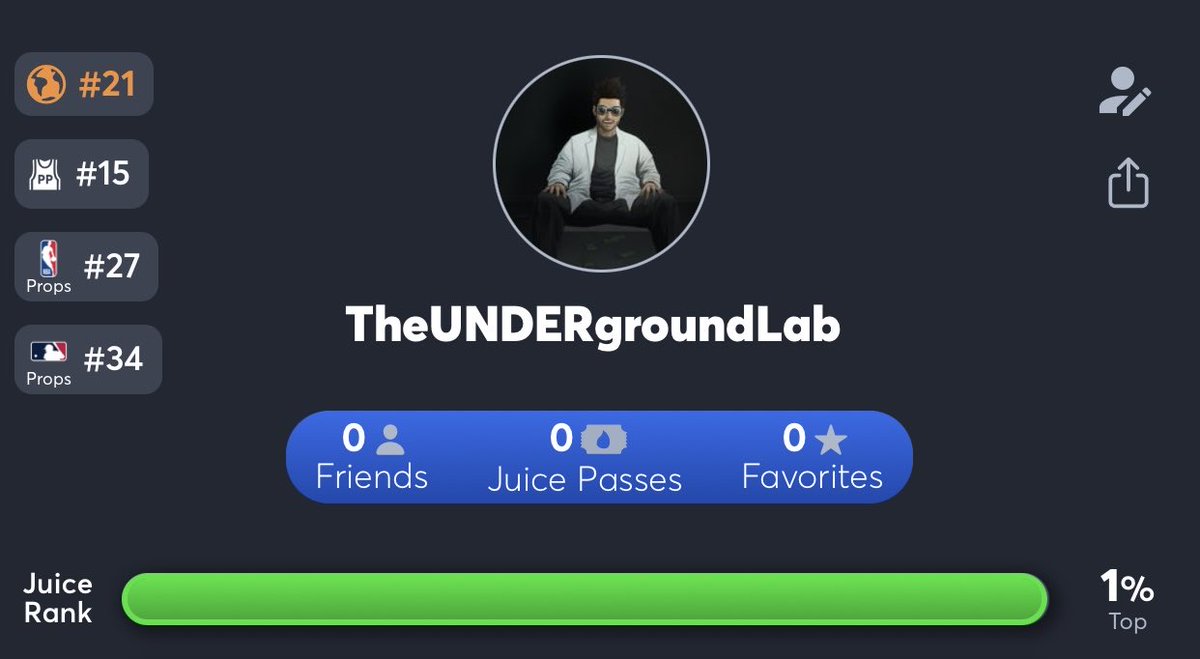 The UNDERground Lab tweet media