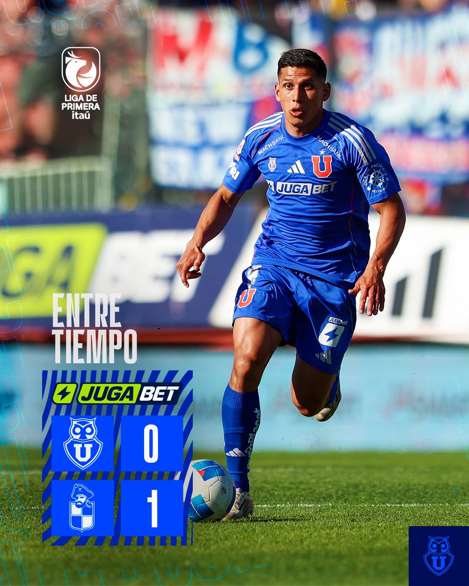 Universidad de Chile tweet media