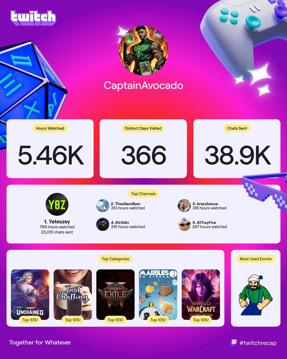 CaptainAvocado tweet media