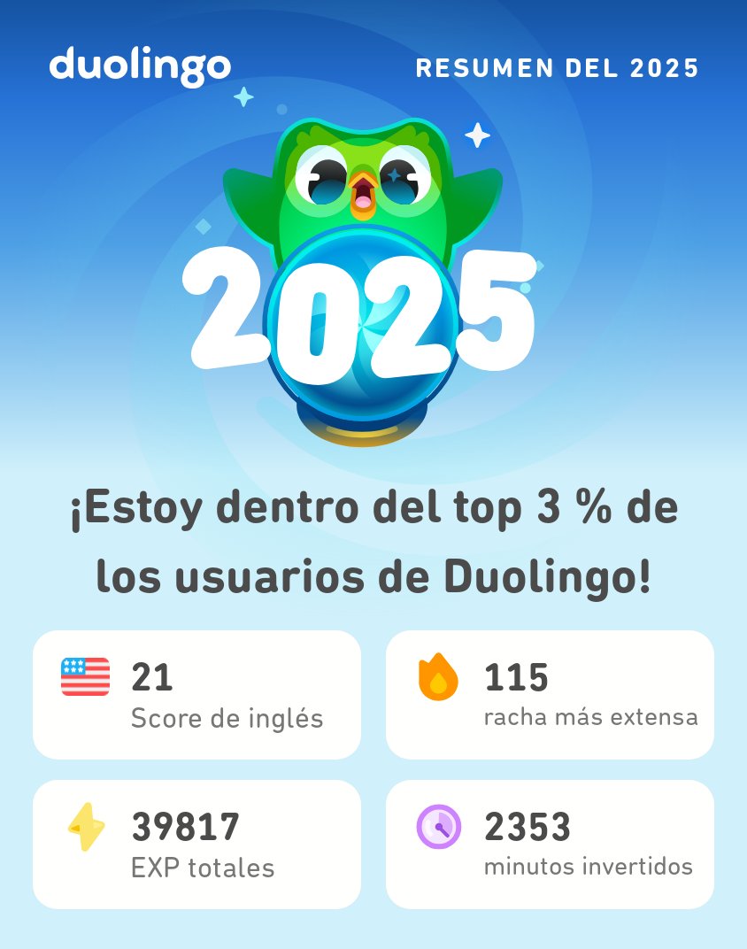 ¡Aquí están mis estadísticas en Duolingo este 2025! ¿A ustedes cómo les fue? #Duolingo365