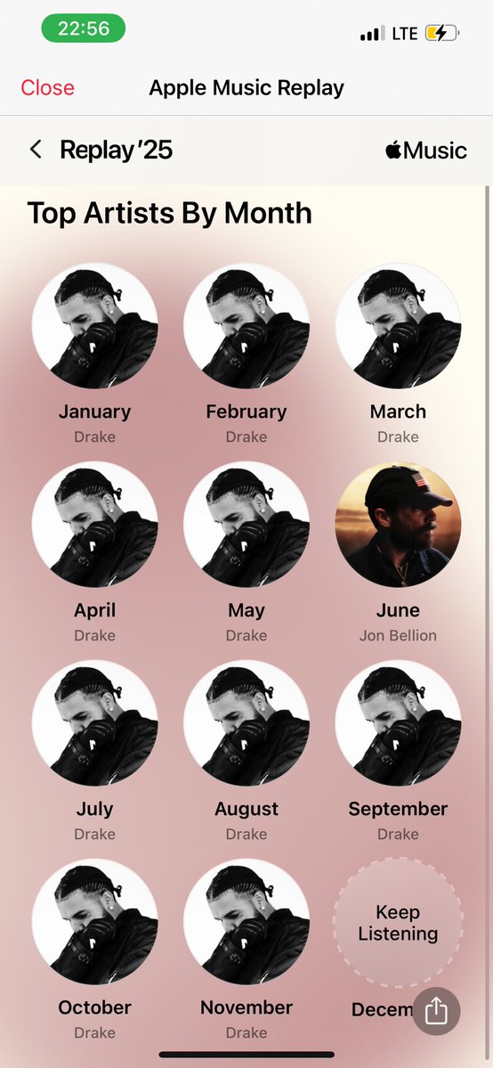 coco_ette's tweet image. My God 😂