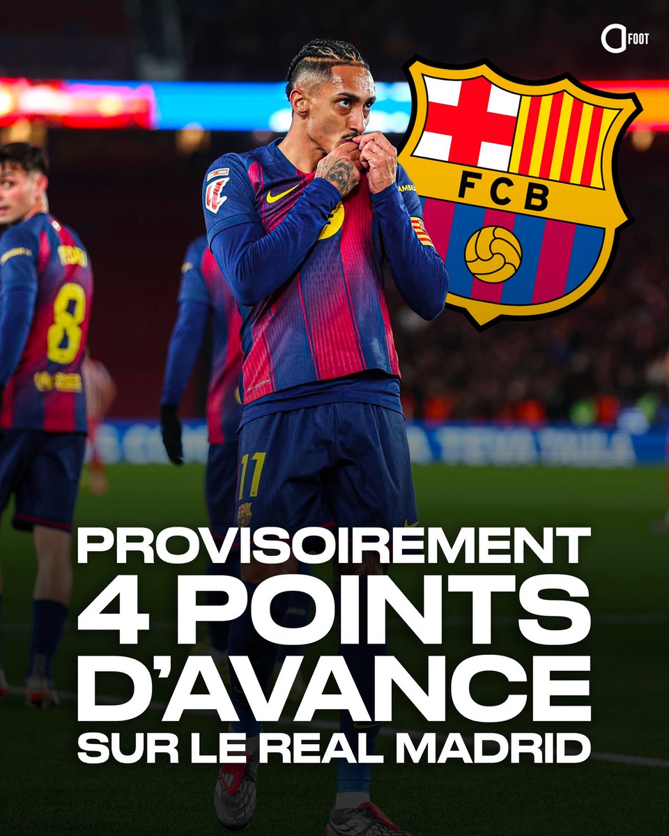 ActuFoot_'s tweet image. 🚨 OFFICIEL ! 𝗟𝗘 𝗙𝗖 𝗕𝗔𝗥𝗖𝗘𝗟𝗢𝗡𝗘 𝗖𝗢𝗠𝗣𝗧𝗘 𝗣𝗥𝗢𝗩𝗜𝗦𝗢𝗜𝗥𝗘𝗠𝗘𝗡𝗧 𝟰 𝗣𝗢𝗜𝗡𝗧𝗦 𝗗’𝗔𝗩𝗔𝗡𝗖𝗘 𝗦𝗨𝗥 𝗟𝗘 𝗥𝗘𝗔𝗟 𝗠𝗔𝗗𝗥𝗜𝗗 !! 🥇💙❤️