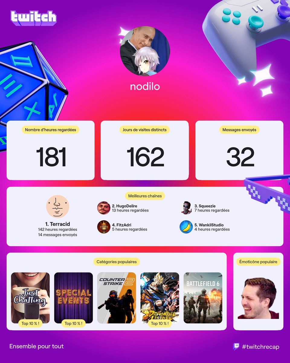 nodilo tweet media