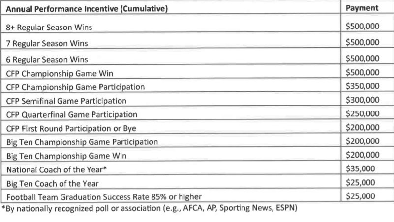 David Harns tweet media