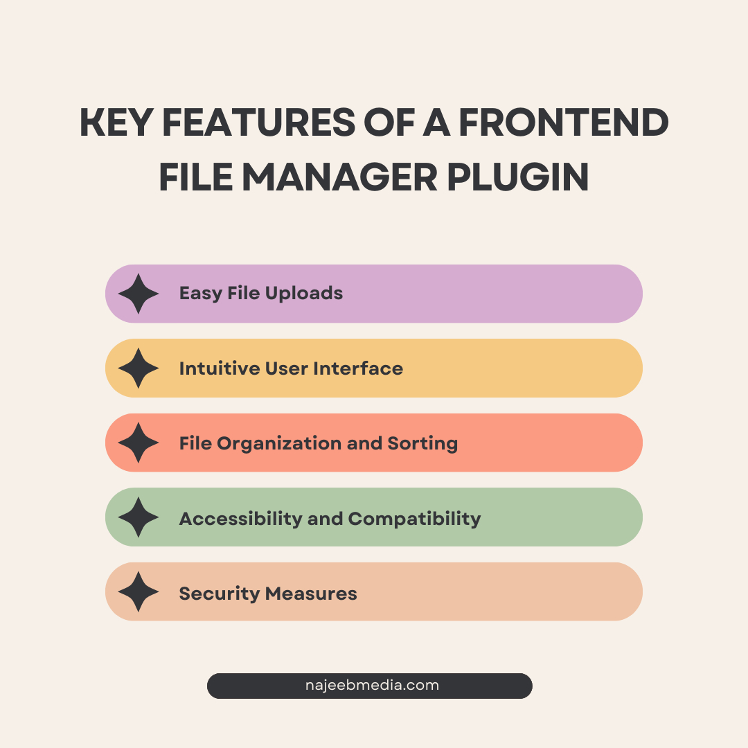 nmedia82's tweet image. najeebmedia.com/wordpress-plug…
Stop clients from emailing files into chaos.
Let them upload, download and manage everything right from your site.
Instant. Secure. Organized. 🔐📁
A plugin that’s more than upload-tool it’s your workflow’s new backbone.
#SecureUpload #WPPlugin #WebTools