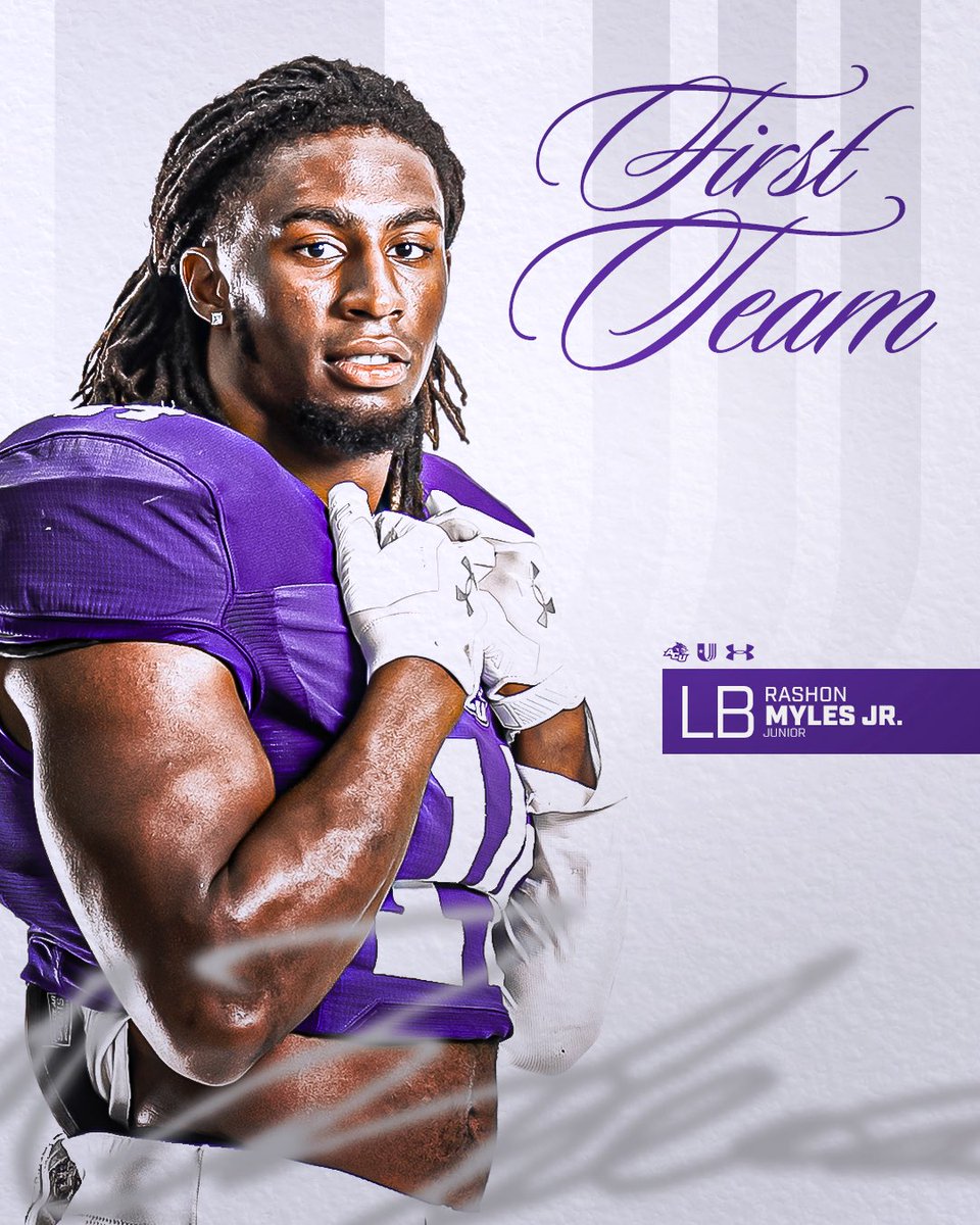 ACU Football tweet media