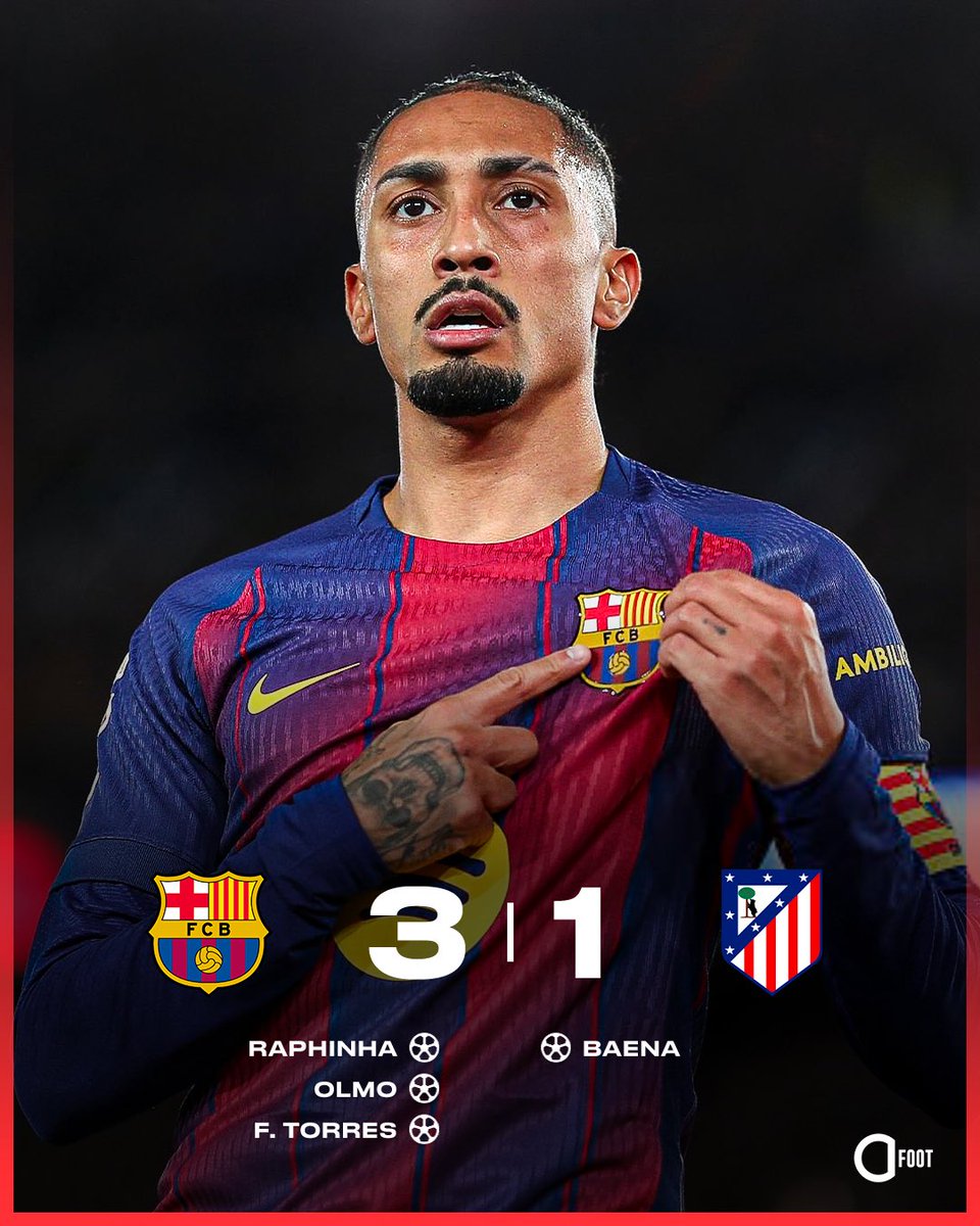 ActuFoot_'s tweet image. 🚨 𝗟𝗘 𝗕𝗔𝗥𝗖̧𝗔 𝗦’𝗜𝗠𝗣𝗢𝗦𝗘 𝗔̀ 𝗗𝗢𝗠𝗜𝗖𝗜𝗟𝗘 𝗗𝗔𝗡𝗦 𝗟𝗘 𝗖𝗛𝗢𝗖 𝗙𝗔𝗖𝗘 𝗔̀ 𝗟’𝗔𝗧𝗟𝗘𝗧𝗜𝗖𝗢 !!! 💙❤️

Le FC Barcelone est leader avec provisoirement 4 points d’avance sur le Real Madrid. 🥇

Raphinha 🇧🇷 a marqué son premier but depuis son retour de blessure.…