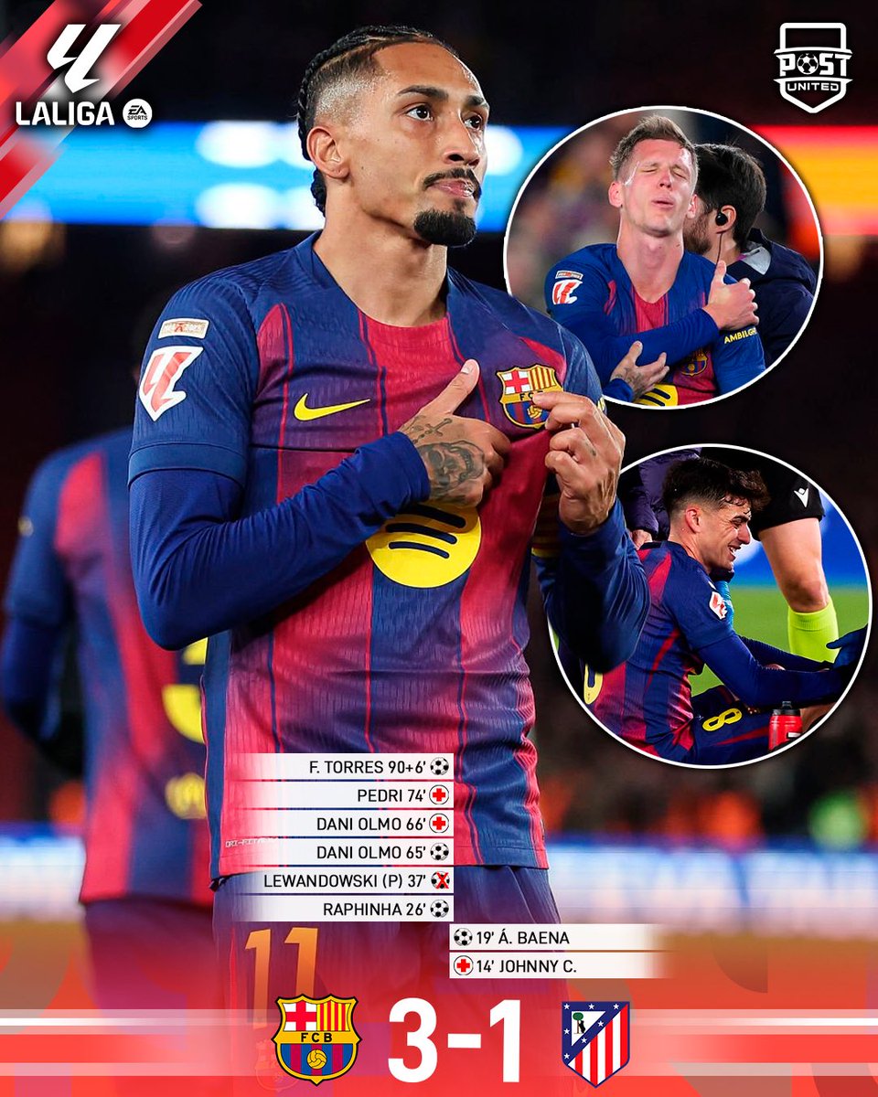 🔥 ¡VICTORIA IMPORTANTE DEL BARÇA CONTRA EL ATLÉTICO DE MADRID EN EL CAMP NOU!

🚀 Los azulgranas siguen líderes en LaLiga, 4 puntos por encima del Real Madrid, a la espera de que el conjunto blanco juegue el miércoles contra el Athletic Club