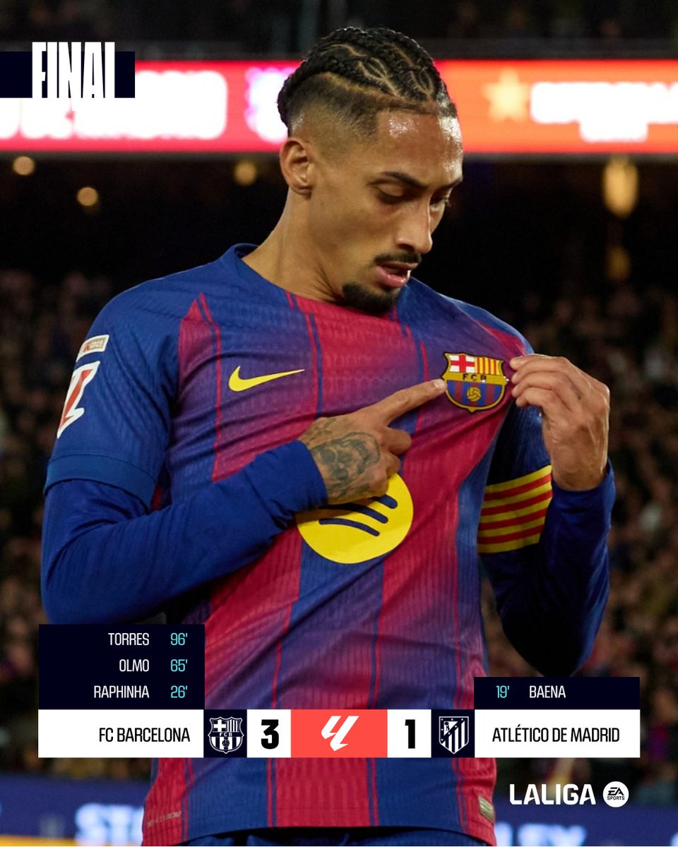 LaLiga's tweet image. FINAL #BarçaAtleti 3-1

💙❤ ¡El @FCBarcelona_es remonta y se lleva el triunfo en el partido adelantado de la jornada 19 en #LALIGAEASPORTS!