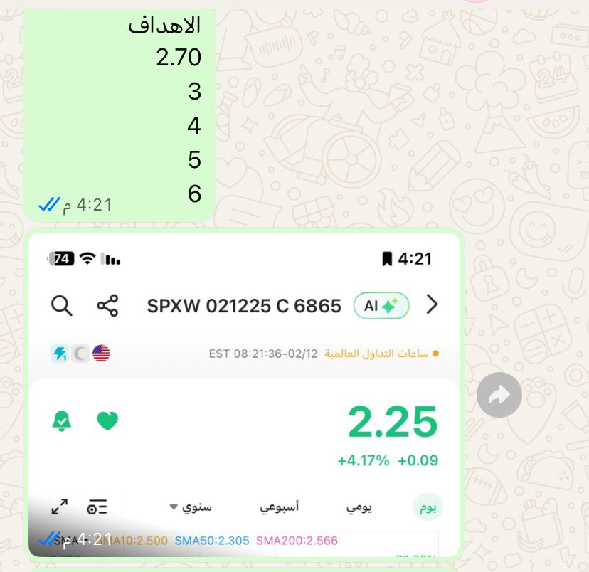 aaaa1090's tweet image. عقد على الخاص
من 2.25 وصل الى 4.45
حقق 3 اهداف كانت مطروحة 
#الأسهم_الأمريكية #SPX500 #SPY #الاوبشن #سباكس
