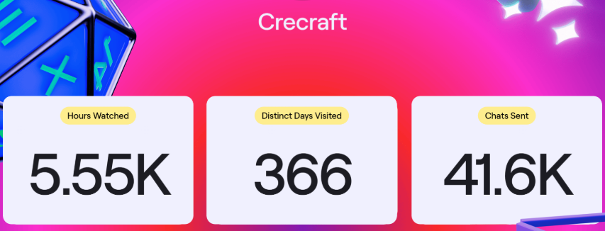 TheCrecraft's tweet photo. @PezRadar yeaaah... same https://t.co/bCifCRHcby