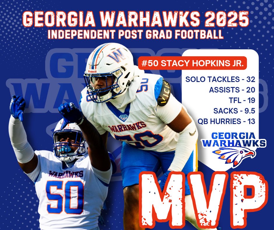 Georgia Warhawks Most Valuable Player <a href="/CoachPollard36/">Coach Pollard</a> <a href="/GeorgiaWarhawks/">Georgia Warhawks</a> <a href="/StacyHopkinsJr1/">Stac¥ Hopkins Jr</a> <a href="/RecruitTheG/">Gainesville FB Recruiting</a> 

DE 6’3-255- Stacy Hopkins Jr. 

***College coaches this kid can play at any level of Football ( FCS,FBS,D2, NAIA or D3)! He’s a High Character Student Athlete and is a Hard