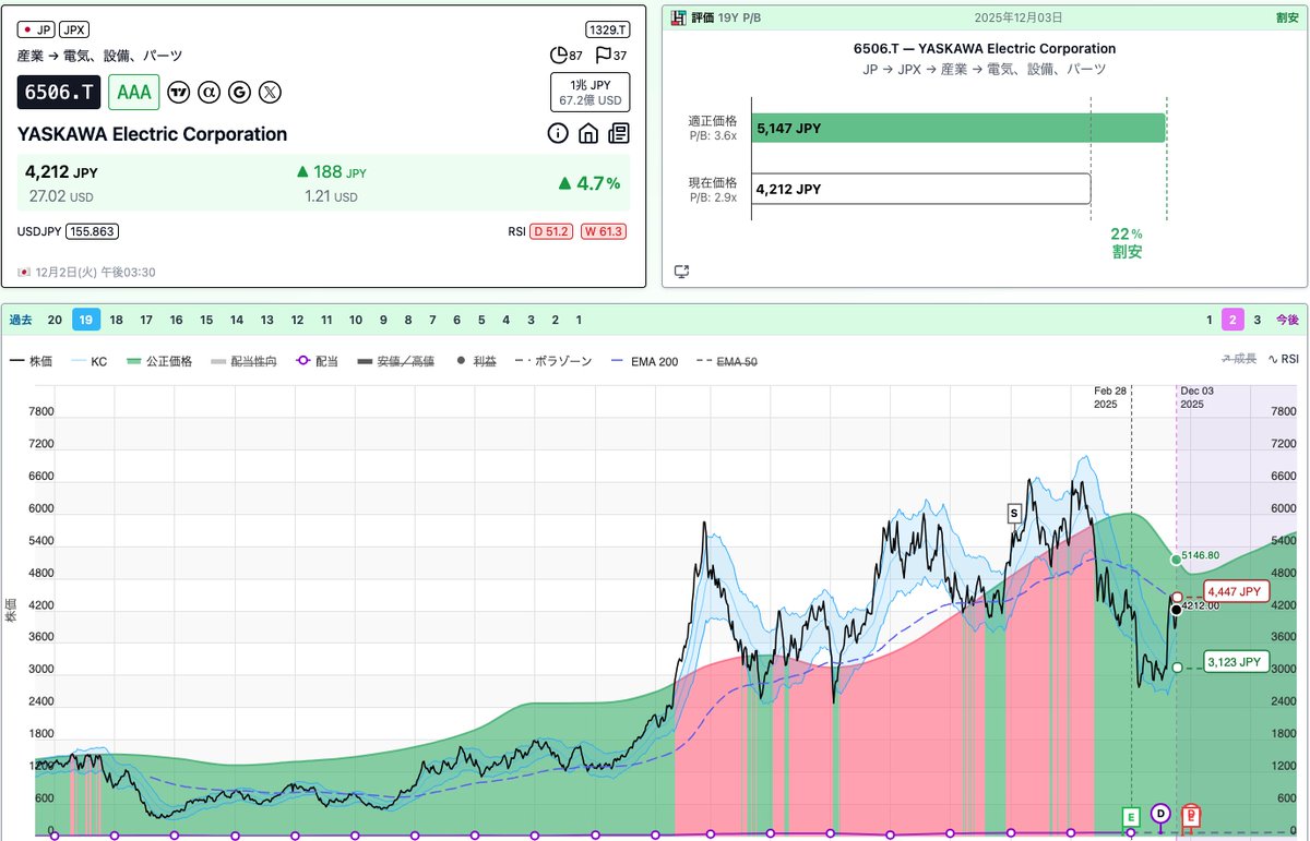 無所属無記名 tweet media