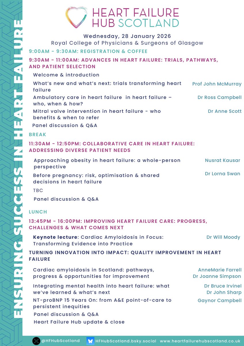 Heart Failure Hub Scotland tweet media
