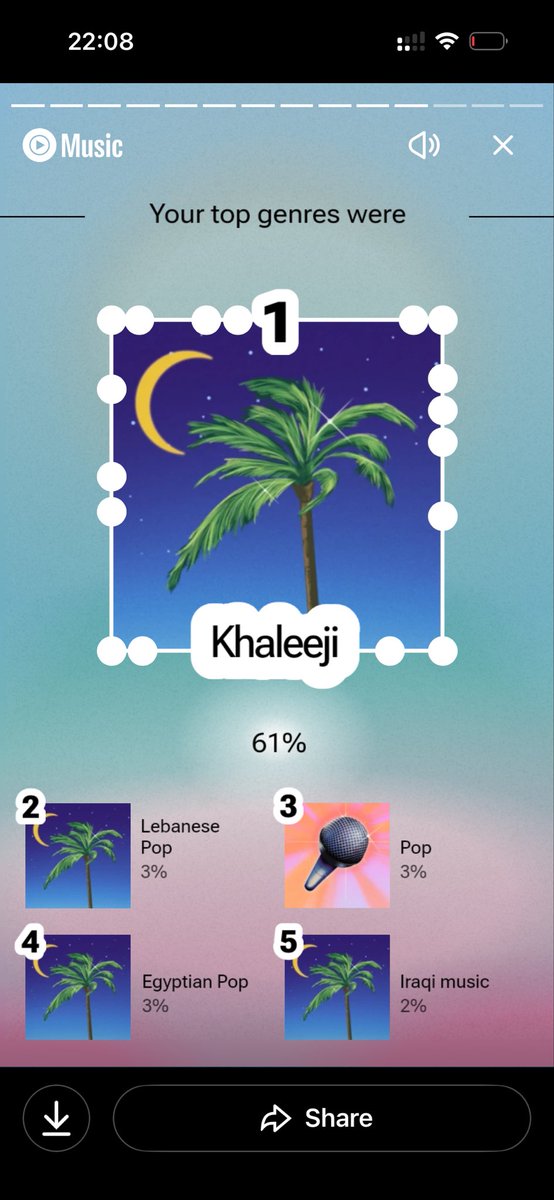 isitAlaa's tweet photo. 2025 is the year I became one with my khaleeji roots https://t.co/M4Y61Jncqg
