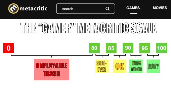 I think we all know how this gonna go