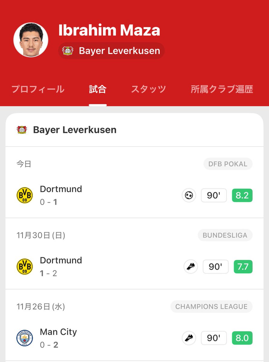 k11B04's tweet image. vsマンチェスターシティ    🅰️
vsドルトムント（リーグ）　🅰️
vsドルトムント（ポカール）⚽️

これが天才 イブラヒム マザ