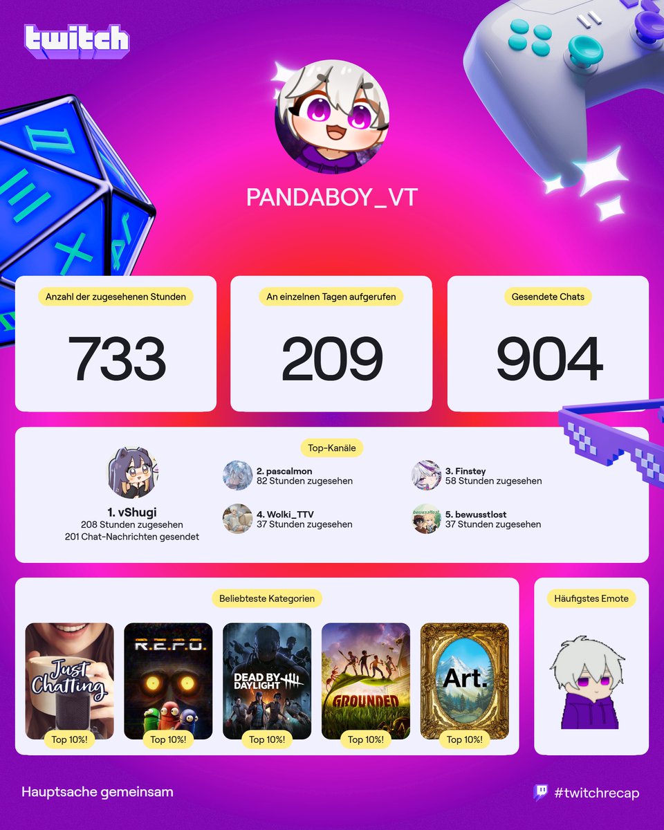 PANDA BØY tweet media