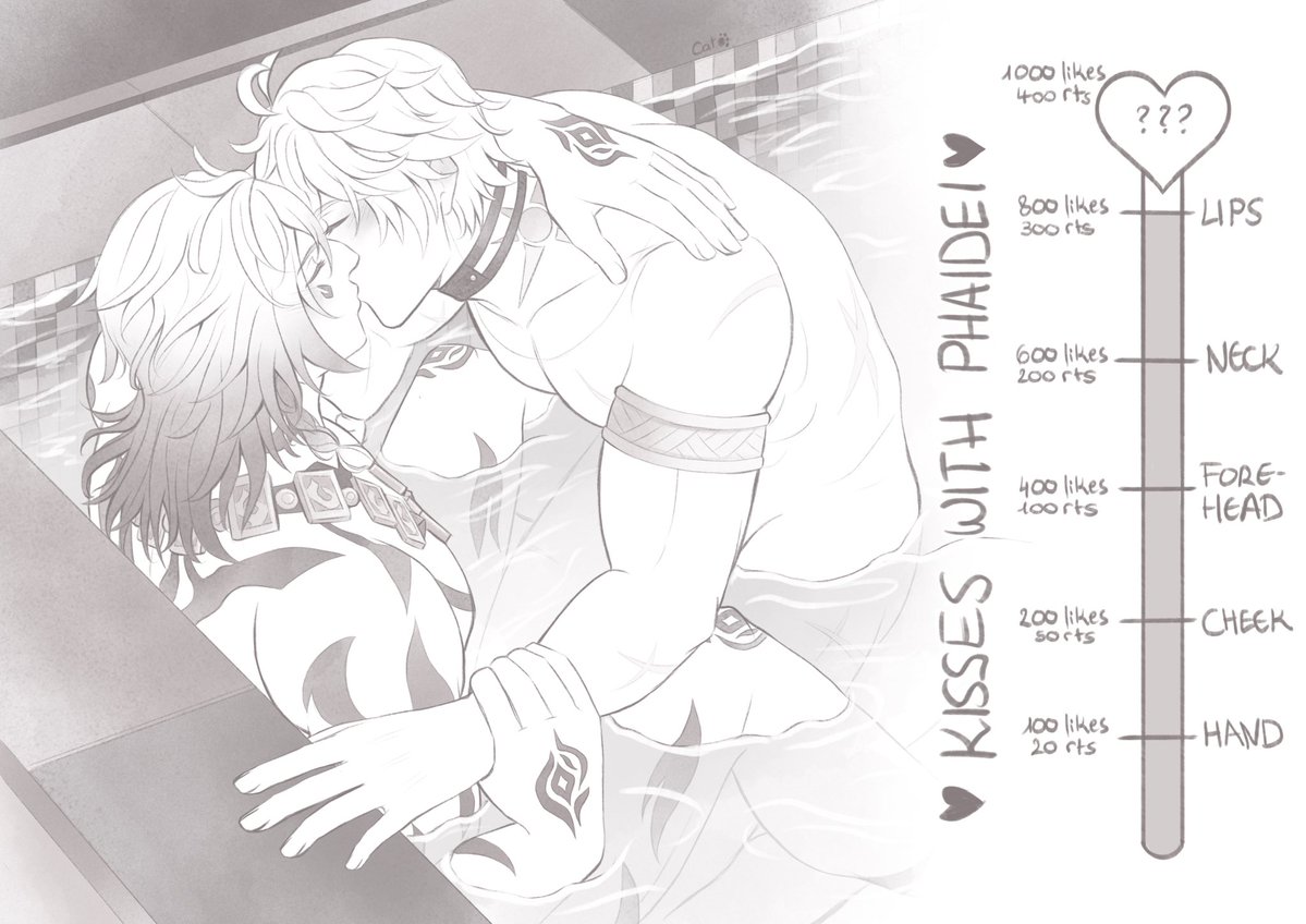 Catiacchi's tweet image. Kisses with phaidei : lips 💙❤️ #phaidei