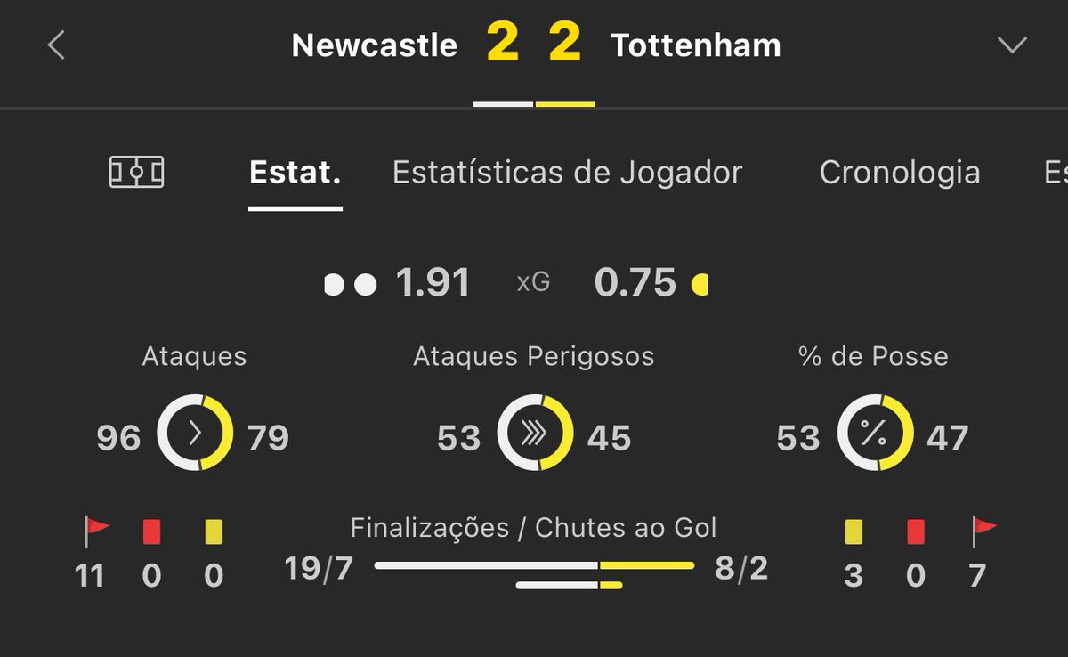 The Smart Bettor tweet media