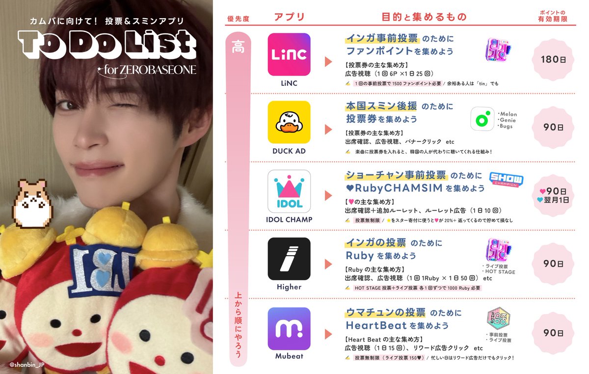 SUNGHANBIN_JP 🫘 (@shanbin_JP) / Posts / X