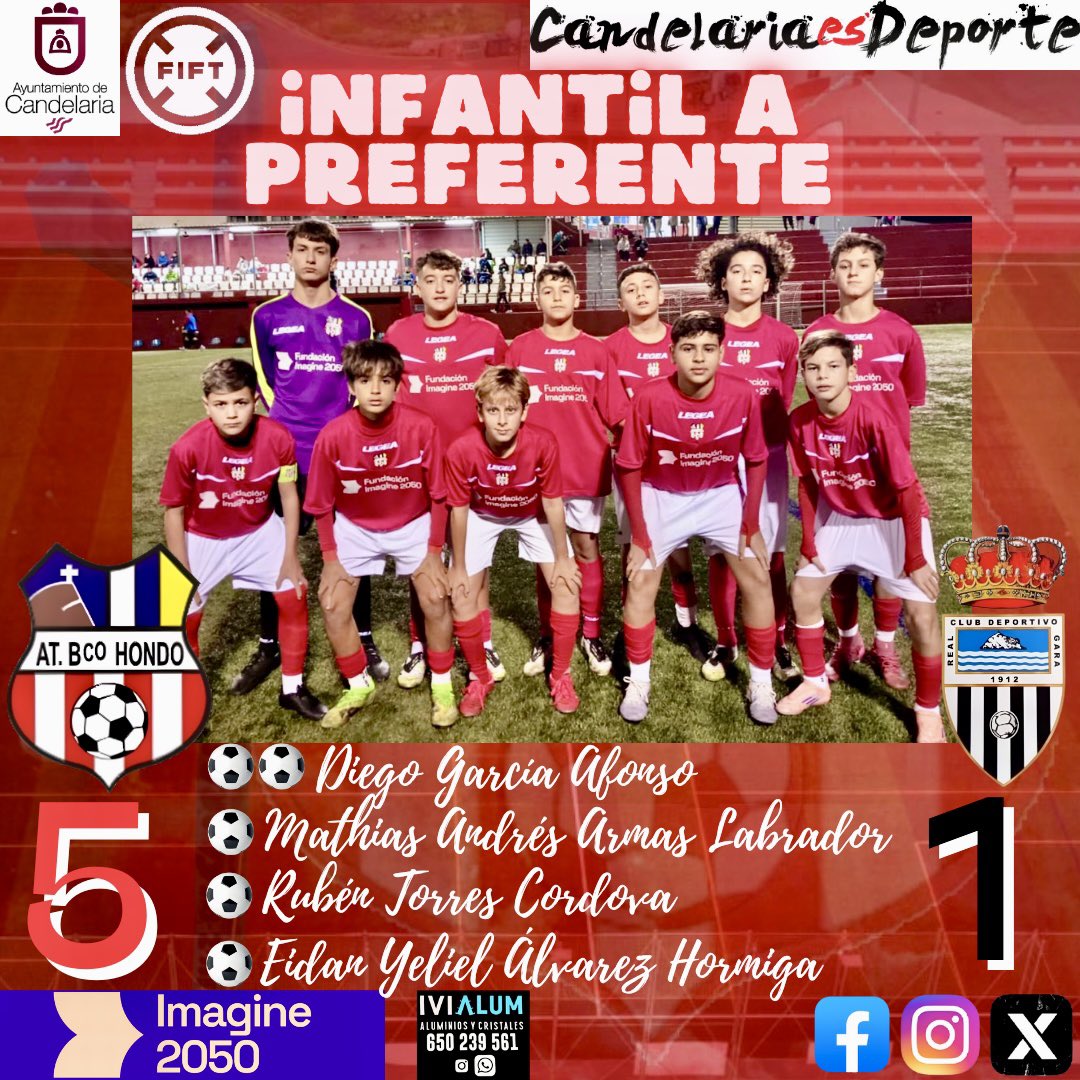 Victoria de nuestro INFANTIL A en su partido jugado hoy martes en Los Barranquillos ante el <a href="/_r/">甘夏🍊</a>.c.d._gara !! #vamosrojos🤍❤️ #somosfamilia❤️🤍