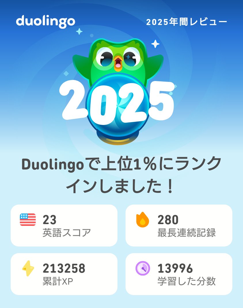yonmoji's tweet photo. 2025年のDuolingoの学習記録が出たよ！もうチェックした？ #Duolingo365 https://t.co/Mpdx9CYmPn