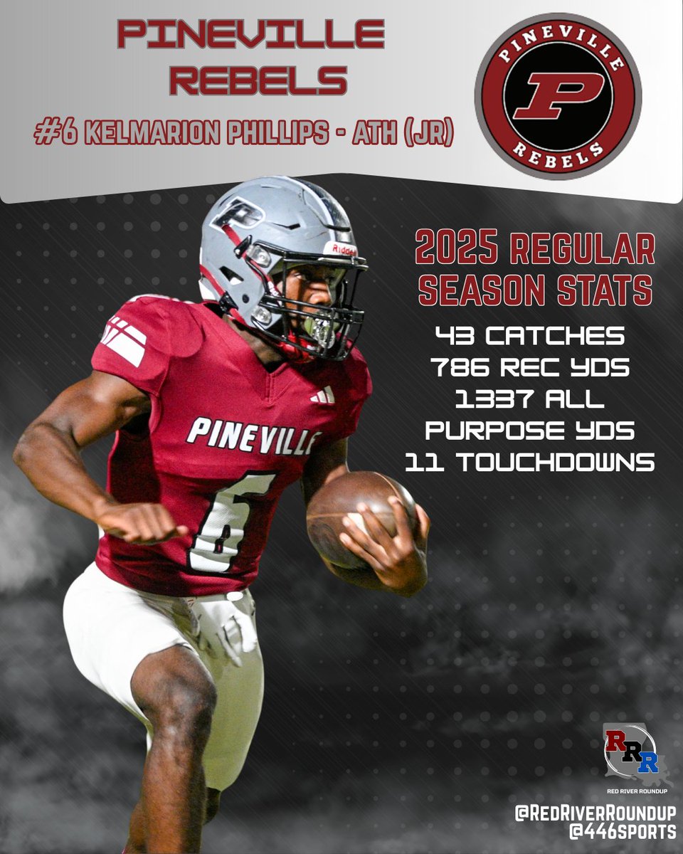 With <a href="/KelmarionP/">Kelmarion Phillips</a> back in the mix in 2026, District 2-5A will have plenty of returning playmakers. The Pineville Rebels were a playoff team in SD1 and will look to build on that experience next year.

📸:<a href="/b_hoss_mac/">Bret H. McCormick</a>