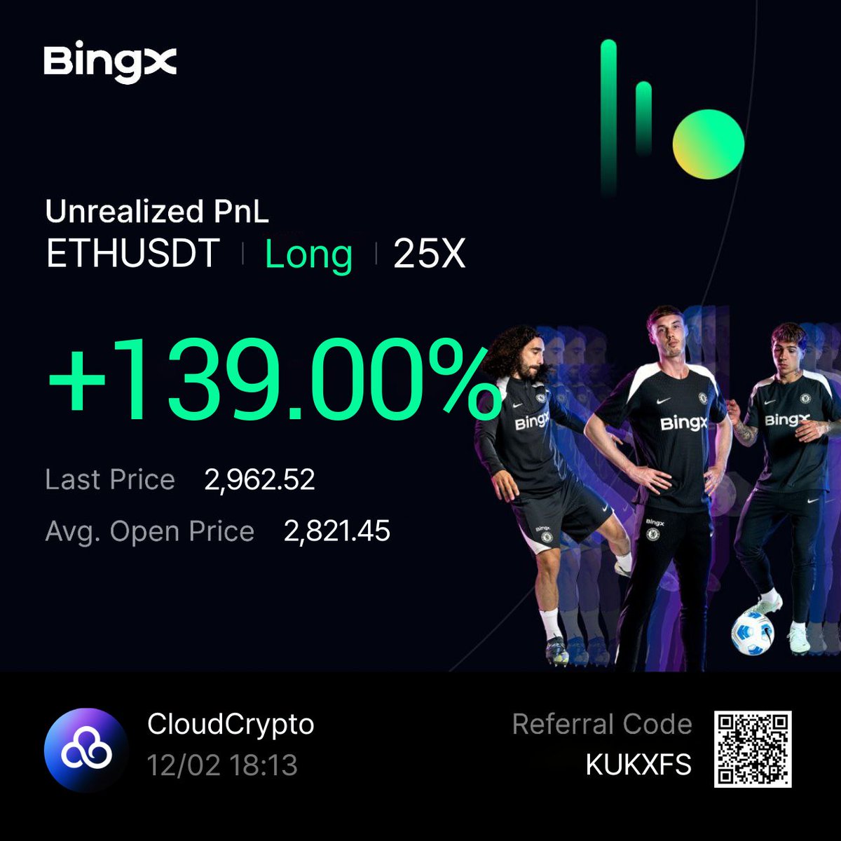 cloud_kripto's tweet image. Kazanmaya devam. 😊