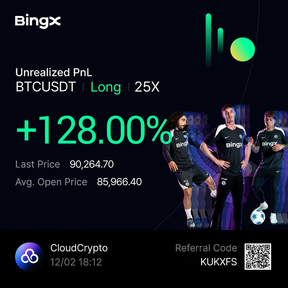 cloud_kripto's tweet image. Kazanmaya devam. 😊