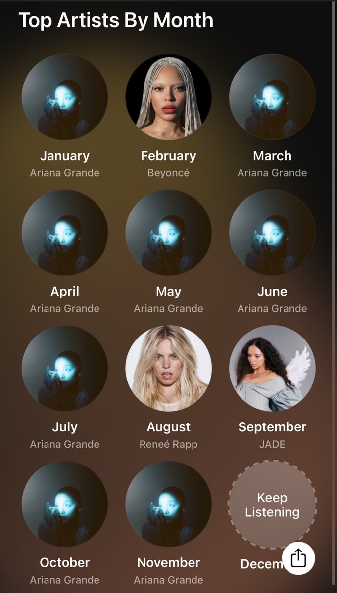 getellssoon's tweet image. i don’t play about ariana grande