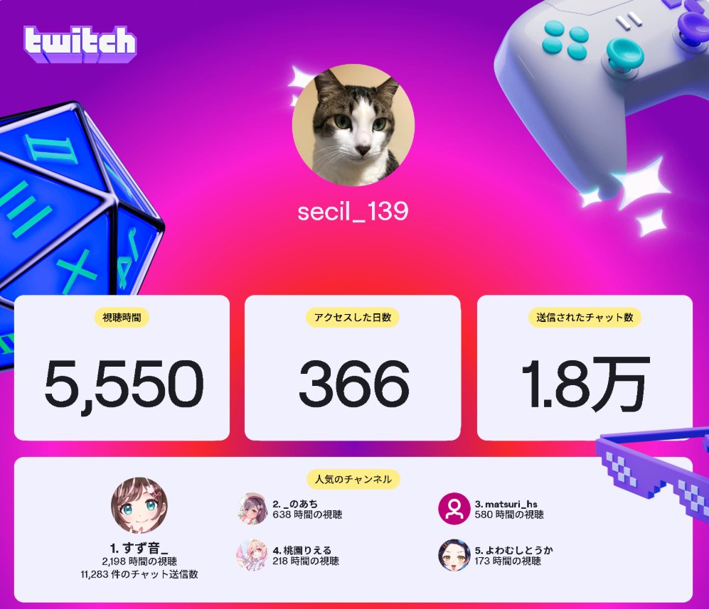 secil (@secil_0728) / Posts / X