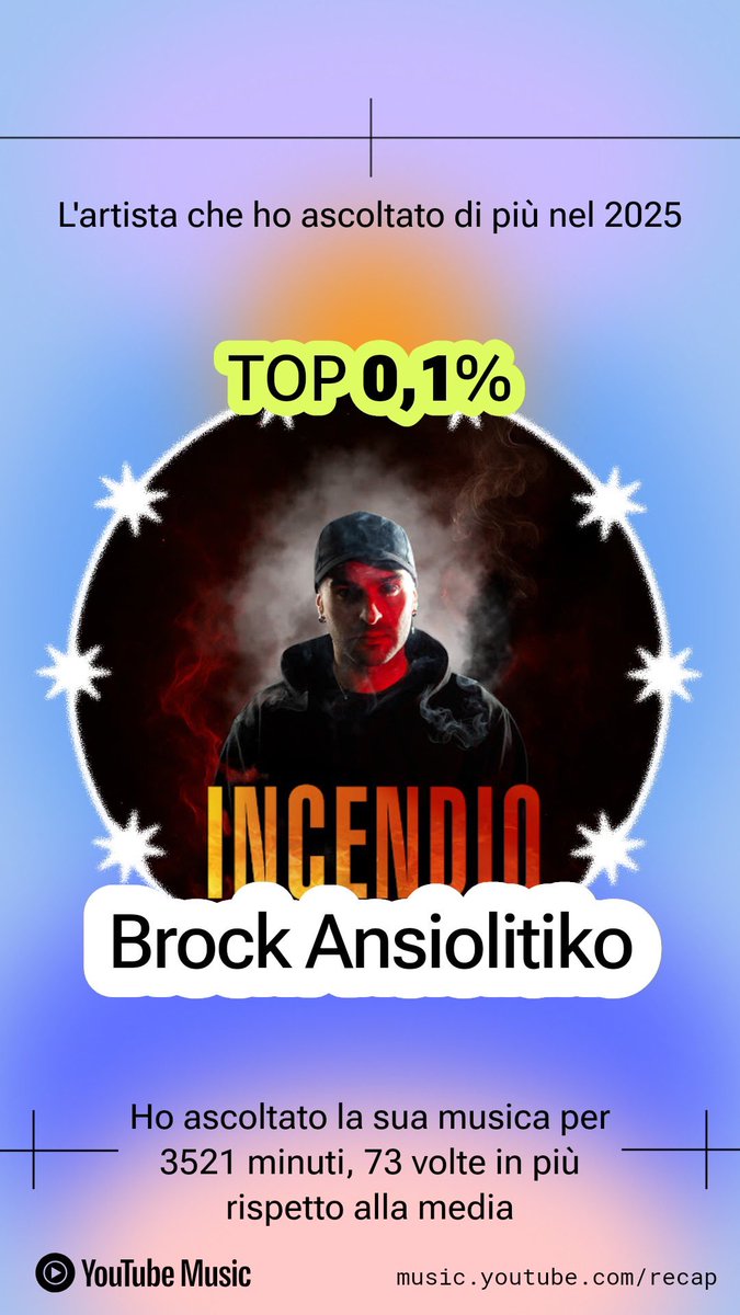 Como siempre <a href="/Brock1mc/">Brock Ansiolitiko</a> en mi top 1 de artistas, desde siempre