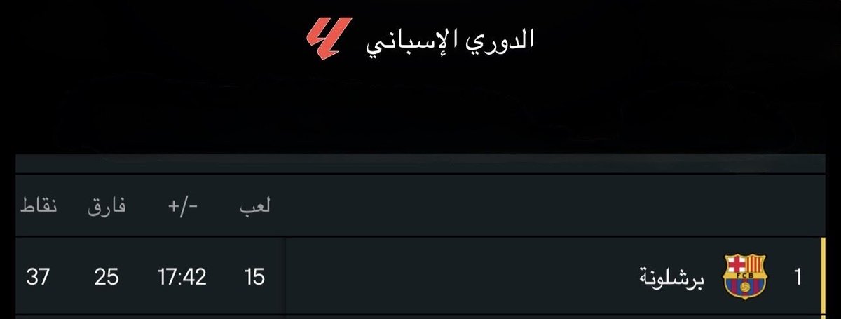 متصدر😎🤷‍♂️