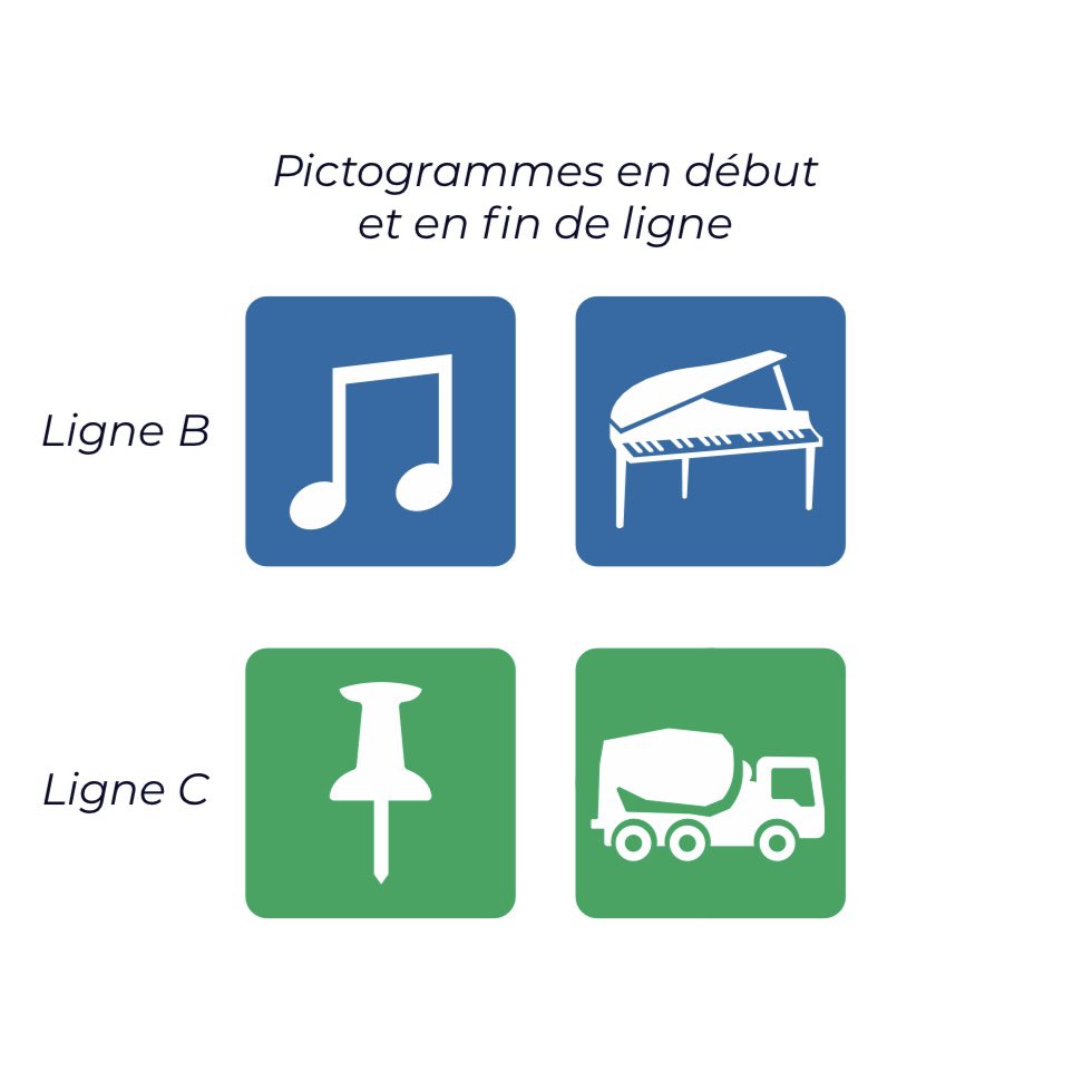 QDN_Media's tweet image. [🚏#Transports] — #T2C

Avec @InspireClrmnt, les lignes #TramBus vont se parer d’une signalétique dans la continuité de la ligne @TramA_T2C avec des outils et instruments

• La Ligne B entre #ROYAT et #AULNAT
➡️ de 🎵 à 🎹

• La Ligne C entre #DURTOL et #COURNON 
➡️ de 📌à 🚚