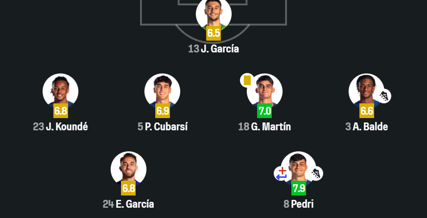 lumdys's tweet image. 