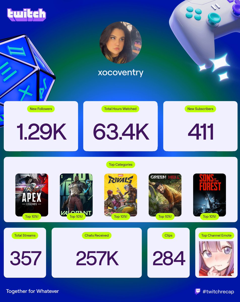 omgomgomgomg i love you all so big