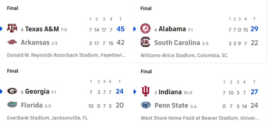 NashTalksTexas's tweet image. Surely no other playoff teams struggled