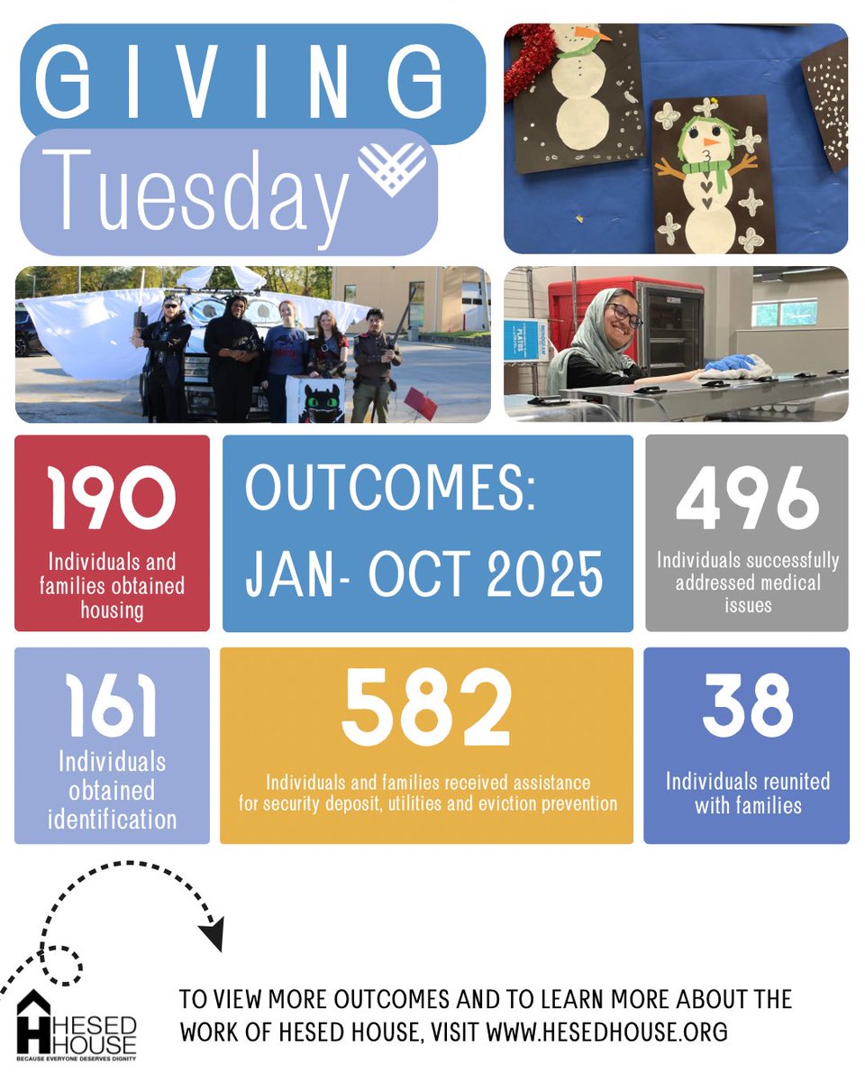 We cannot do the work we do without your support. Thank you for helping care for our guests and for helping give hope to those who need it most! To donate today in honor of #GivingTuesday, visit hesedhouse.org/donate