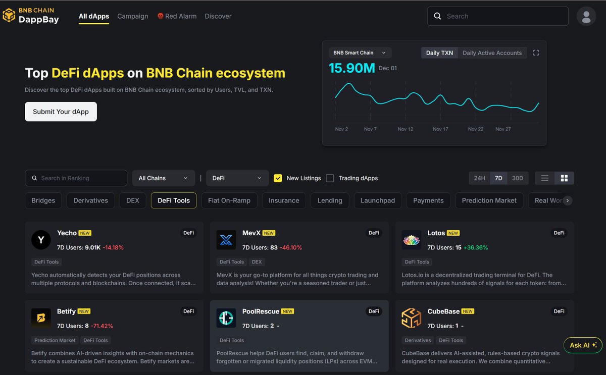 PoolRescue is now listed in the <a href="/BNBCHAIN/">BNB Chain</a> ecosystem on <a href="/DappBayBNB/">DappBayBNB</a> 🎉

 dappbay.bnbchain.org/detail/poolres…

Currently supporting: Cafeswap, CCSwap, Fraxswap v1, Groveswap, Leonicornswap, Radioshack and more

Your LPs shouldn’t die just because a website does.
-> poolrescue.xyz