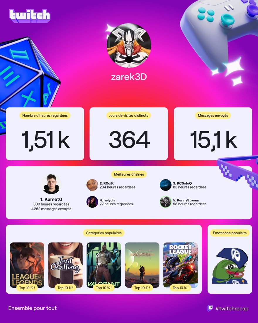 KC zarek tweet media