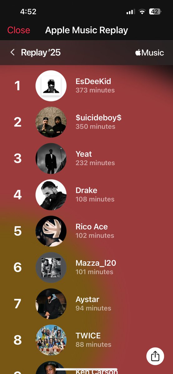 pixemod's tweet photo. @esdeekidd My number 1🤗 https://t.co/udc0dCBLYG